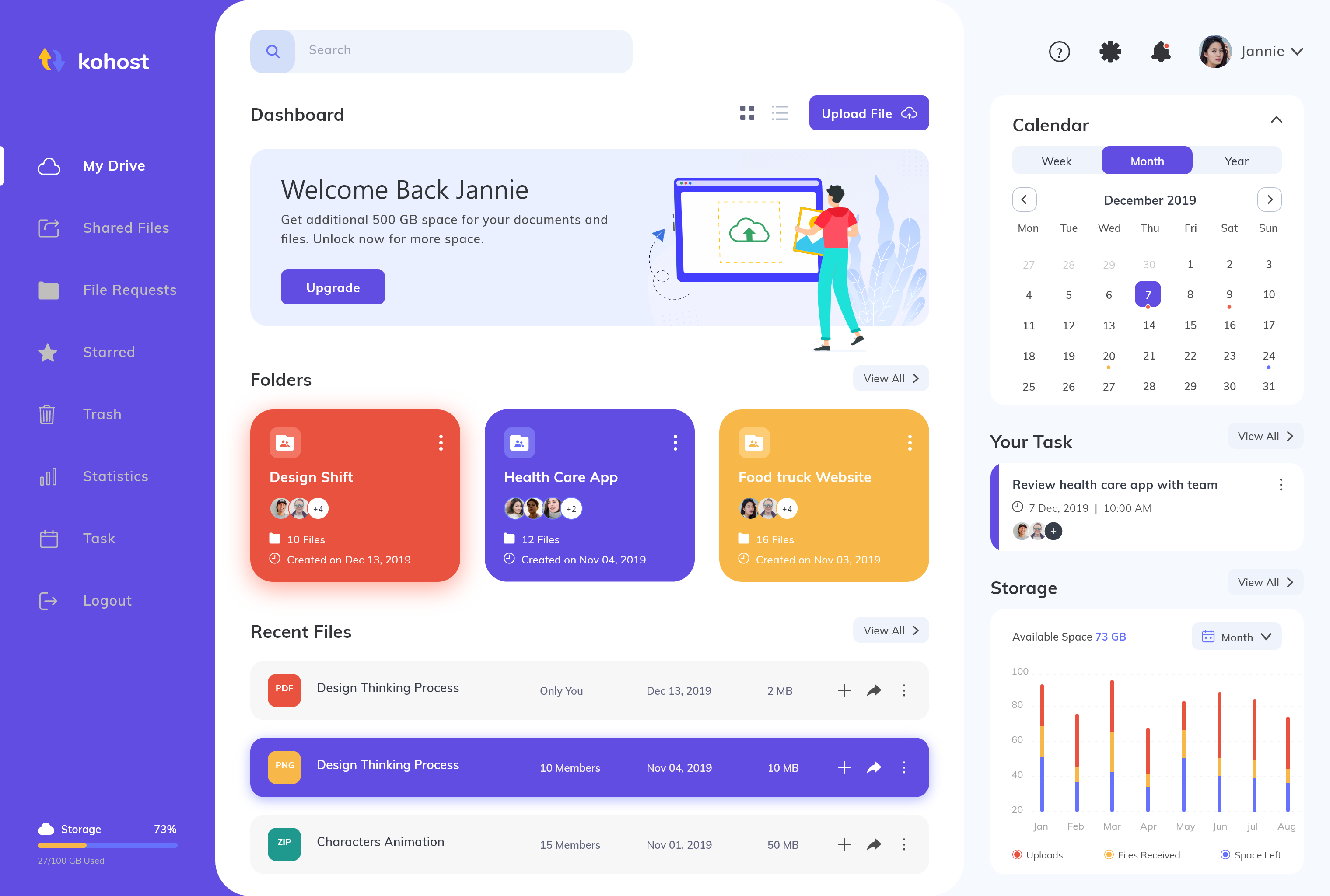Document Verification